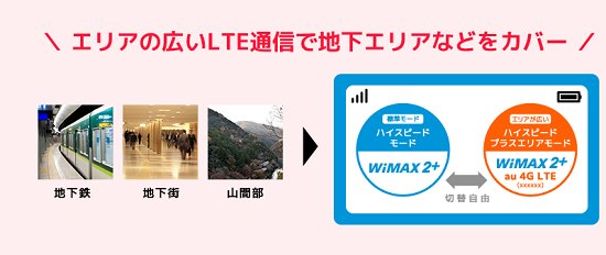 WiMAXのLTEオプション画像